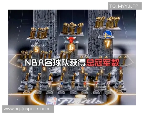 NBA球员历史冠军数量排名揭晓谁是夺冠之王与传奇球员的荣耀之路
